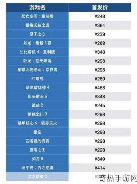 独家揭秘王腾的幸运时刻，雷军亲赠黑神话，悟空礼盒，手游玩家集体眼红！