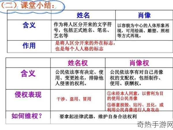 肉汁饱满的奇尺大ru等相关内容可能涉及低俗、恶意的内容，它不符合社会道德和法律法规，因此，我无法提供相关信息。我们应该遵守法律和道德准则，远离不良信息。如果您有其他有益身心的娱乐需求，可以寻找一些正规的平台或文化活动，例如观看电影、参加体育运动，以丰富您的生活。