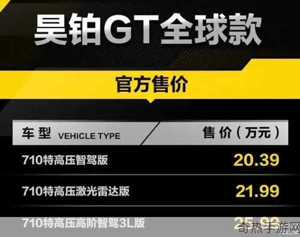 GT Sport3月5日震撼更新，五款新车型揭秘与全新升级体验