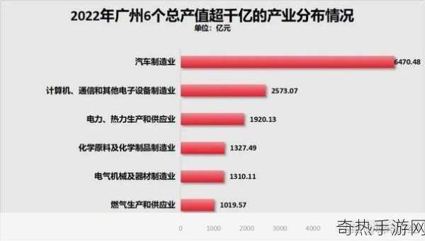 独家揭秘RE8召唤轮转火爆预热，事前登录破35万大关！繁中版1月17日震撼登陆！