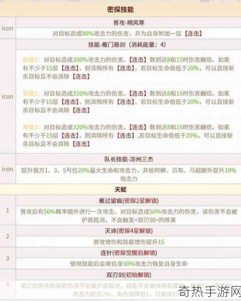 如鸢新篇，马超张辽密探深度解析，你抽还是不抽？