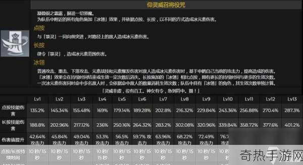 深度揭秘，原神魈突破材料全攻略，助你战力飙升！