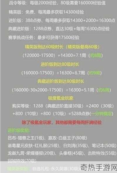 王者荣耀组队活动战令进阶卡抽取几率大揭秘，你的幸运时刻何时降临？