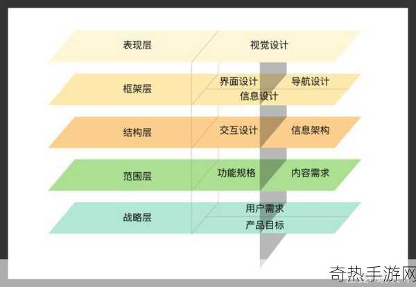 三角洲行动，全面指南教你高效解锁与获取安全箱的策略，成为游戏王者的必备秘籍