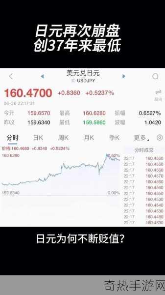 日元贬值引热潮，老外疯抢日本复古游戏藏玄机