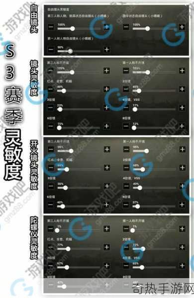 三角洲行动手机端灵敏度推荐，掌握这些设置，让你称霸战场