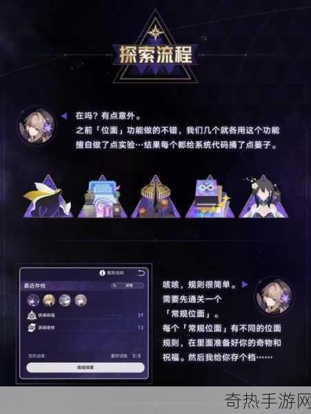 崩坏星穹铁道忘归人怎么组队，热门策略大揭秘