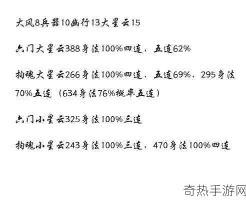 烟雨江湖，云纹玄晶，神秘材料，武学突破之关键，引发江湖纷争