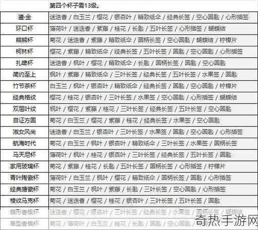 白荆回廊深度探索，拂晓烙痕技能效果与实战应用全解析，游戏攻略秘籍大公开