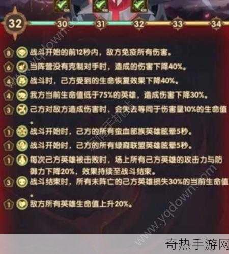 剑与远征命运困境 3 图文攻略，热门手游的挑战与机遇