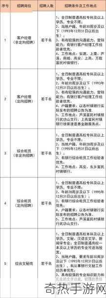 招聘启事意外曝光！顽皮狗新作疑似采用第一人称视角