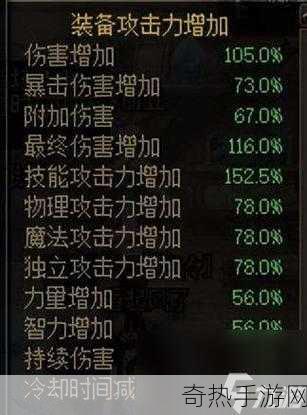 dnf 剑魔 ss 制作哪个好，深度解析与最佳选择指南