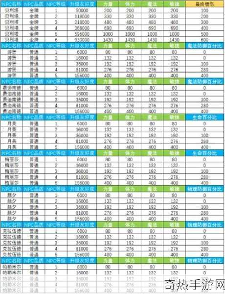 即刻直播盛宴开启，探索全新游戏世界更新公告