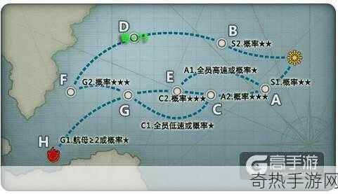 战舰少女R5-3掉落全揭秘，产出物品数据分析