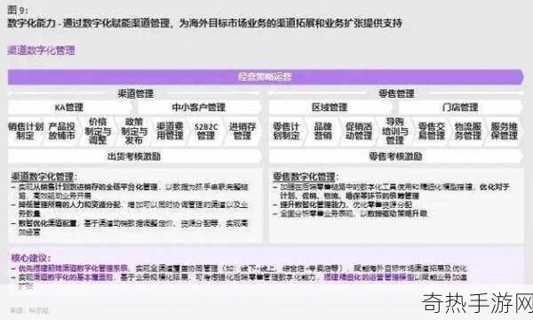 海岛大亨5DLC超级电脑来袭，信息时代策略新体验