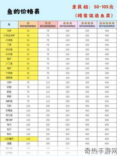 PS4经典再现，外媒力荐12款独占大作，手游玩家也心动