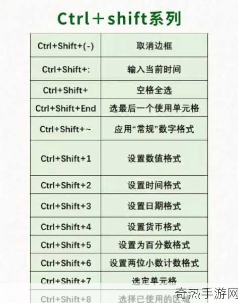 绝区零捷足先登的买手宝箱收集方法，成为游戏大神的必备秘籍