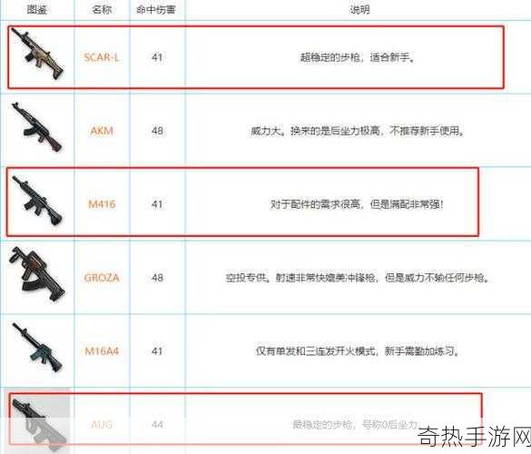 刺激战场新手玩法全攻略，从零开始的吃鸡之旅