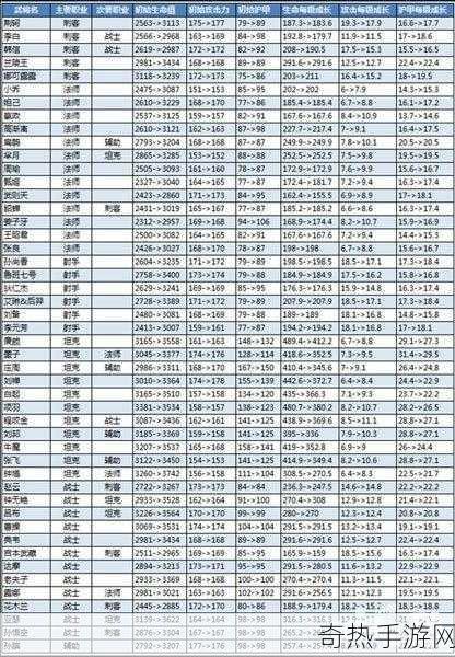 王者荣耀体验服10月10日大更新，英雄平衡调整揭秘