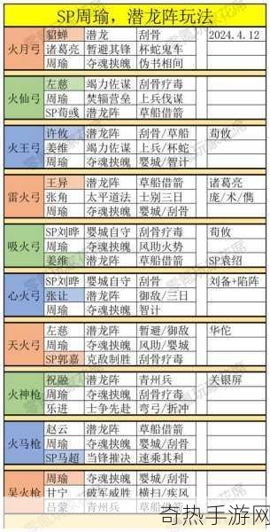 三国志战略版婴城自守兑换价值如何，深度解析与实战攻略