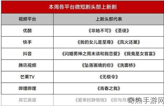 CS传奇创作者携战术干预预告，点燃战术射击新热潮