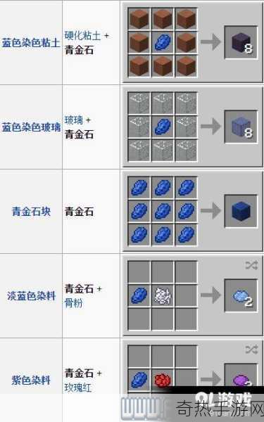 龙之谷青金石获取攻略全解析，快速获取珍贵宝石秘诀，让你成为游戏大赢家