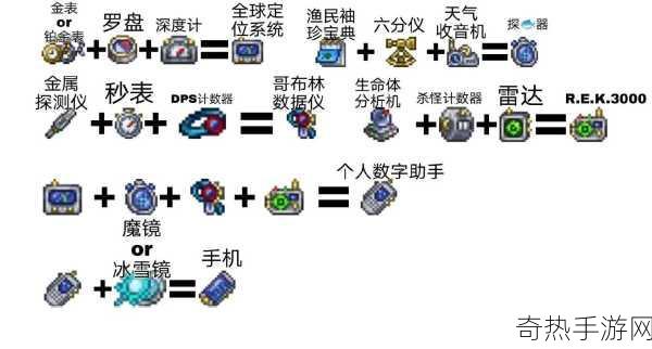 获取泰拉瑞亚中哥布林数据仪的方法，游戏玩家必知的秘籍