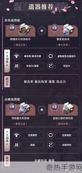 星穹铁道仙舟三月七如何搭配队伍-仙舟三月七的队伍搭配攻略，全网最详解析