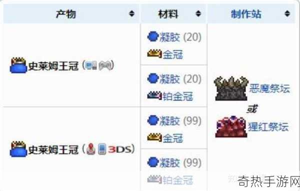 泰拉瑞亚冰霜史莱姆块制作详解，寒冰史莱姆方块 ID 及制作方法全攻略，成为游戏大师的必备秘籍