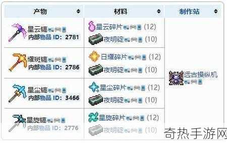 泰拉瑞亚夜明镐获取全解析，如何轻松获取夜明镐？游戏达人秘籍