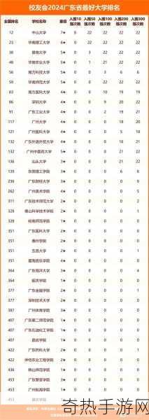 中国好声音 5 强名单 2021，谁将问鼎冠军宝座？