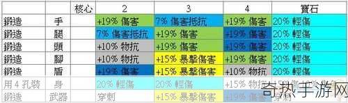 阿玛拉王国惩罚详尽流程图文攻略，成为游戏大神的秘诀