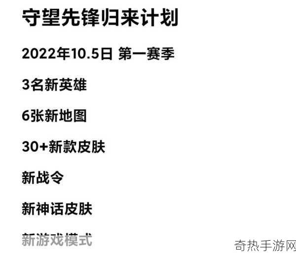 守望先锋2新地图守望先锋2新手攻略汇总守望先锋归来，带你畅玩全新版本