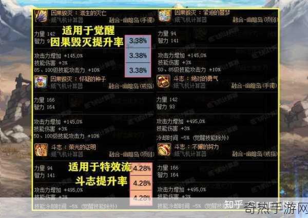 dnf剑魂 2024 毕业装备选择 - dnf 剑魂幽暗岛贴膜选择介绍，成为游戏大神的必备攻略