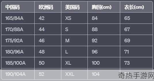 透彻理解欧洲码欧洲尺码M高清：深入了解欧洲码与欧洲尺码M的区别 🌍