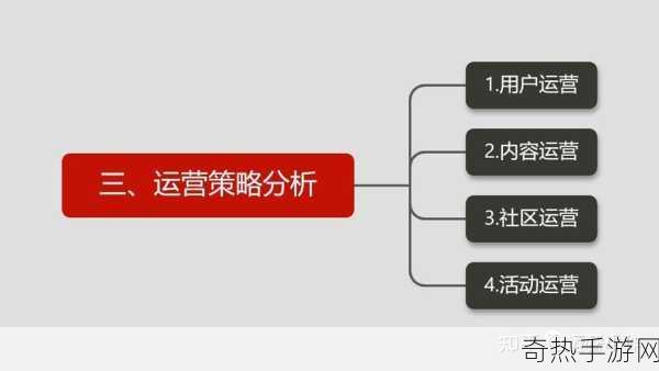 b站推广网站2024策略：2024 B站推广网站新策略 🌟