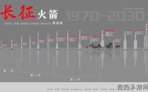 51cg.net：探索51cg.net的无限可能 🚀