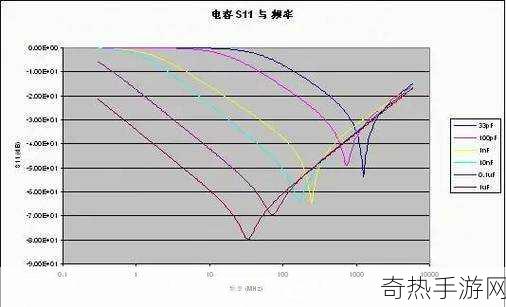 433MH2射频对人体有影响吗无限次数看片：无限次数看片：433MH2射频对人体的影响探讨 📡