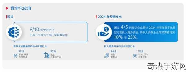 免费观看行情软件网站进入：拓展免费观看行情软件网站 📈