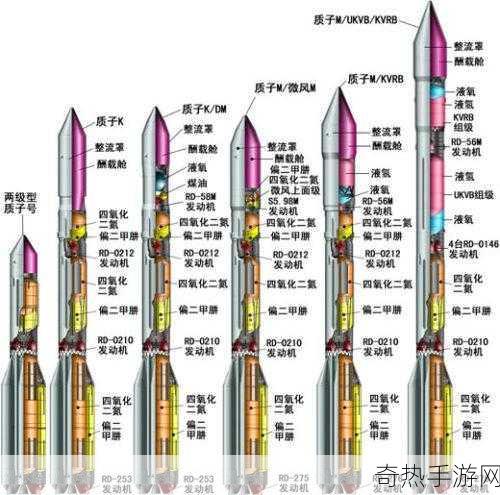 精产一二三产区M553：拓展精产一二三产区M553 🚀