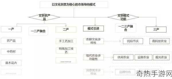 欧美精产国品一二三产品的区别：欧美精产国品一二三产品的独特差异 🌍