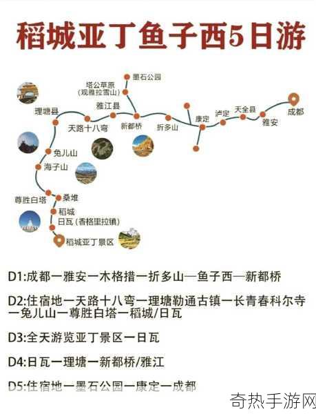 神秘入口的五条路线：探险之旅：五条神秘入口路线 🗺️