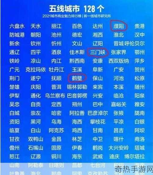 久久日产一线二线三线：纵观久久日产：一线、二线、三线市场的未来🌟