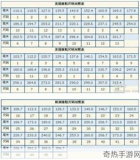 国产尺码和欧洲尺码表约：国产尺码与欧洲尺码对照表📏