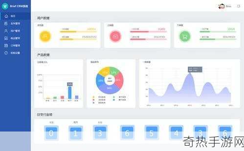 成免费的crm在中想看啥就看啥：拓展成免费的CRM，随心所欲查看数据📊