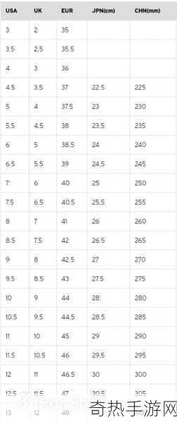 3EMNRHNKA欧洲站尺码：探索3EMNRHNKA欧洲站尺码 🌍