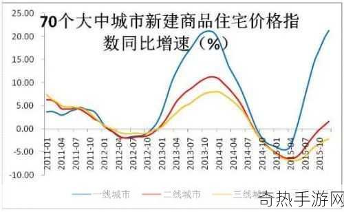 日本三线和韩国三线的市场定位有何不同：日本三线与韩国三线市场定位的差异分析 📊