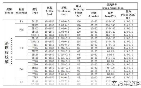 TPU色母和PA6色母的作用-TPU色母与PA6色母的多重应用及优势分析