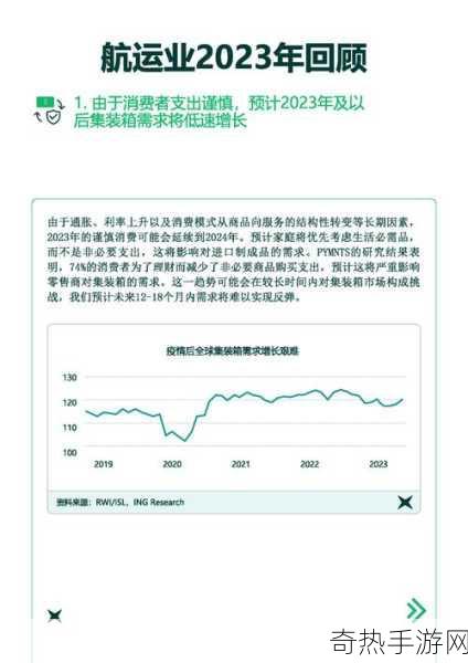 国产一二三区别2023-深入解析2023年国产一二三区别及其发展趋势