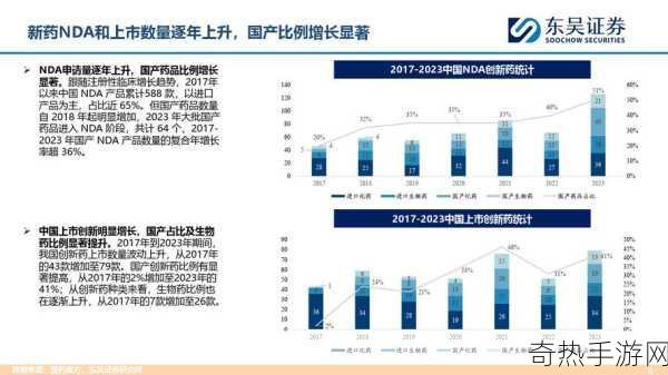 国产线路3国产线路2-推动国产线路2的全面升级与拓展策略